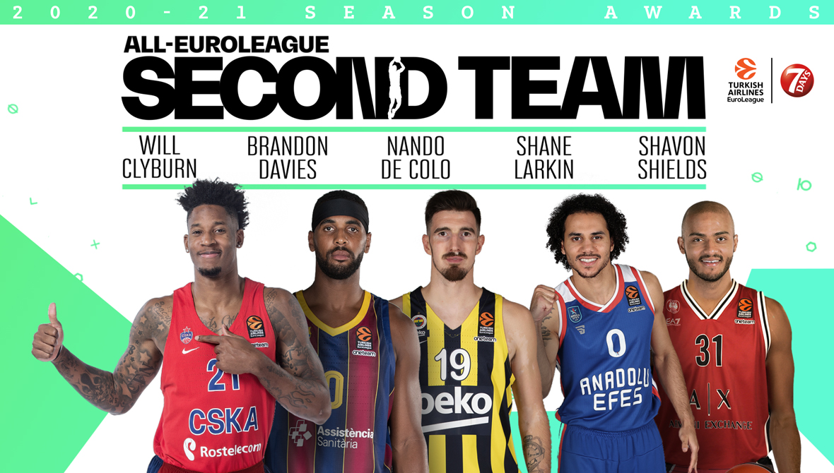 Will Clyburn voted to All-EuroLeague Second Team