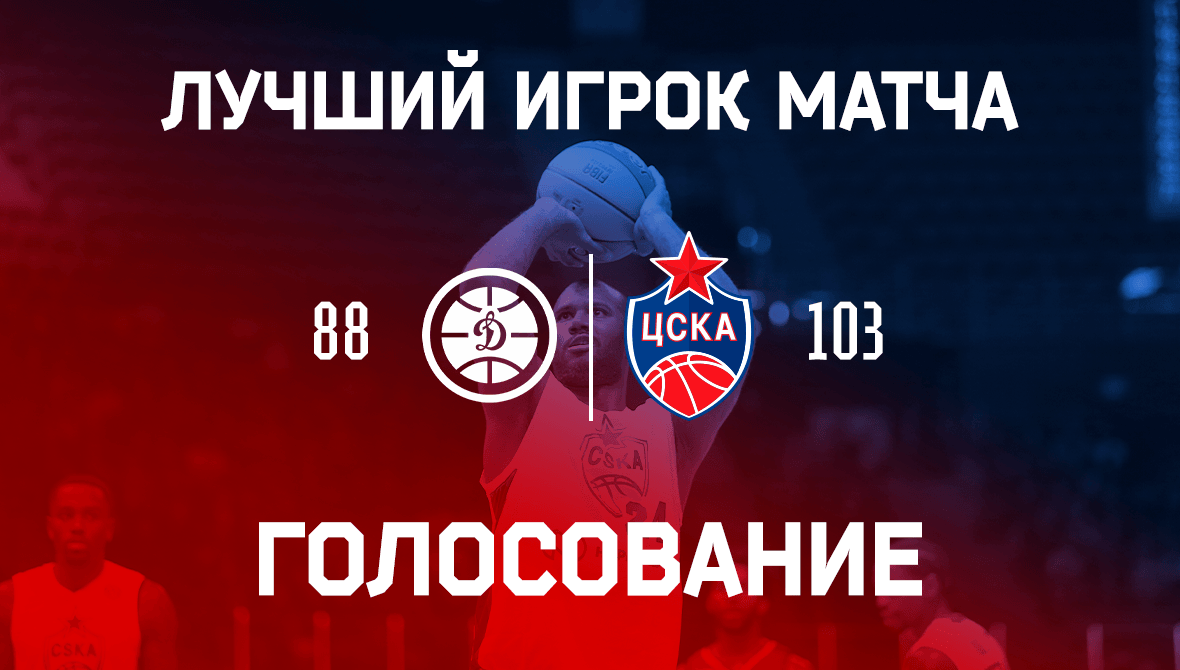 Голосование «Динамо» (Владивосток) – ЦСКА