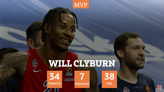 Turkish Airlines EuroLeague MVP of the Week: Will Clyburn, CSKA Moscow