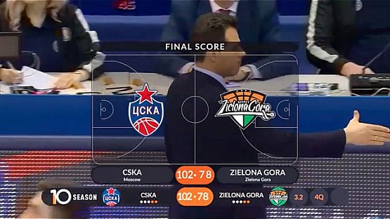 CSKA vs Zielona Gora Highlights Jan 30, 2019
