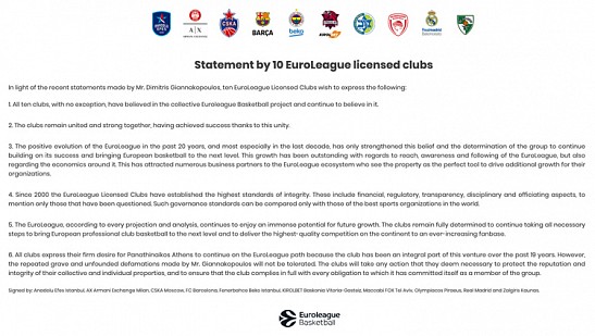 Заявление 10 клубов-обладателей лицензий Евролиги